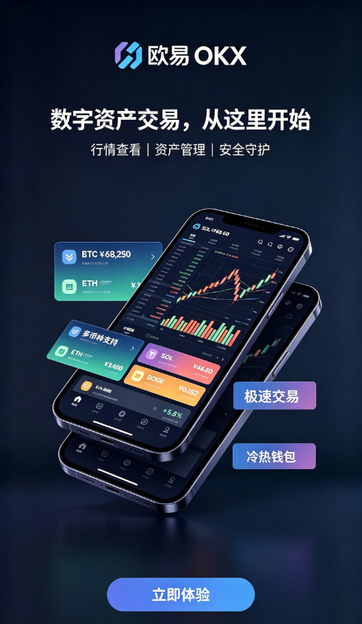 欧交易所app官网下载资产安全保障机制